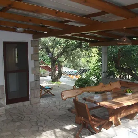 Planika * Вела-Лука